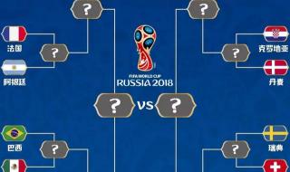 世界杯观看时间 历年世界杯的时间