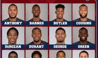 中国女篮奥运赛程 女篮奥运小组赛赛程